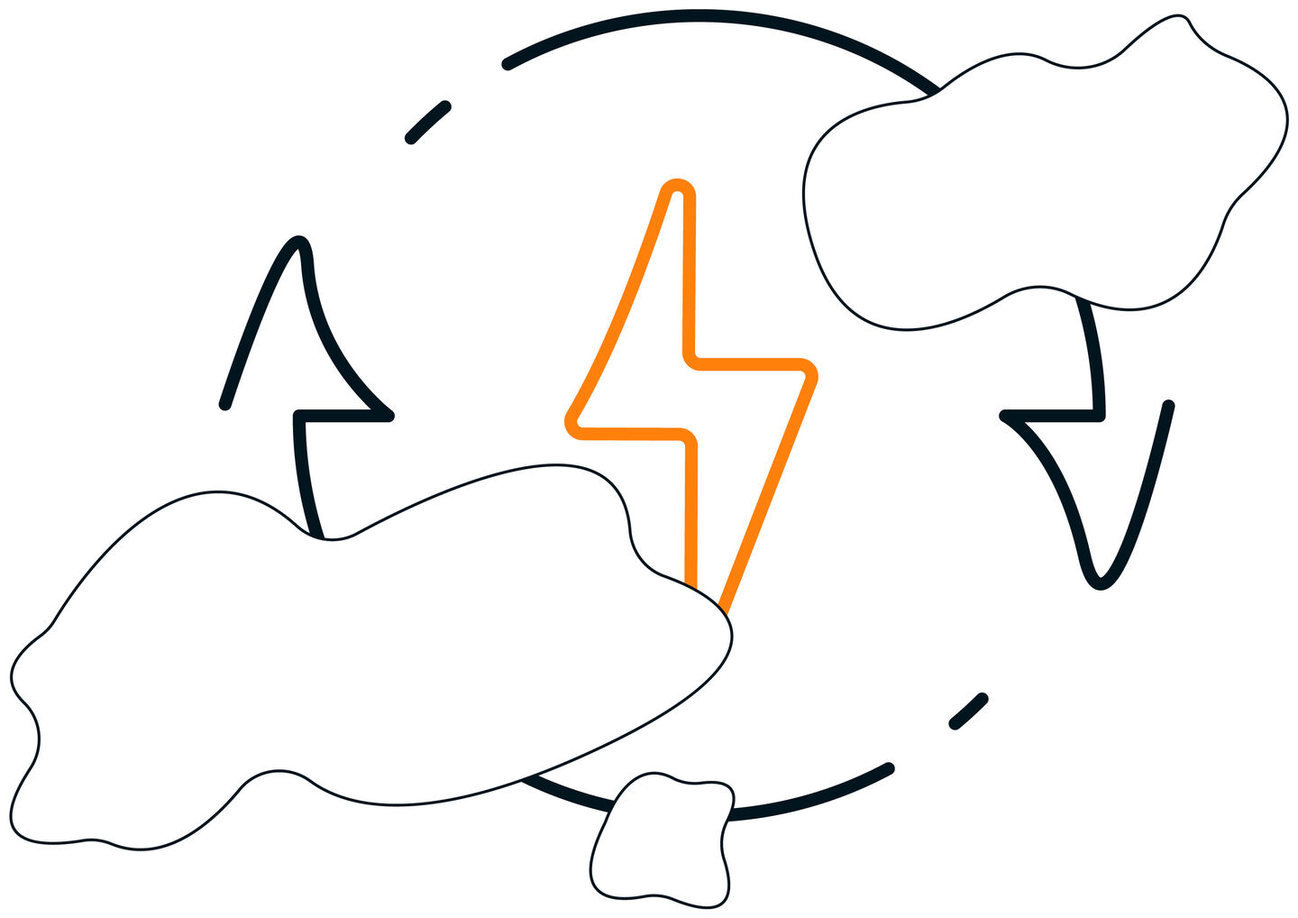 Illustration mit einem Blitz, Wolken und einem Kreis Diagramm.