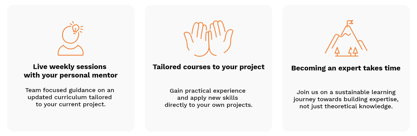 Live weekly session with your personal mentor, Tailored courses to your project, becoming an expert takes time